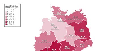 Baugenehmigungszahlen 2023